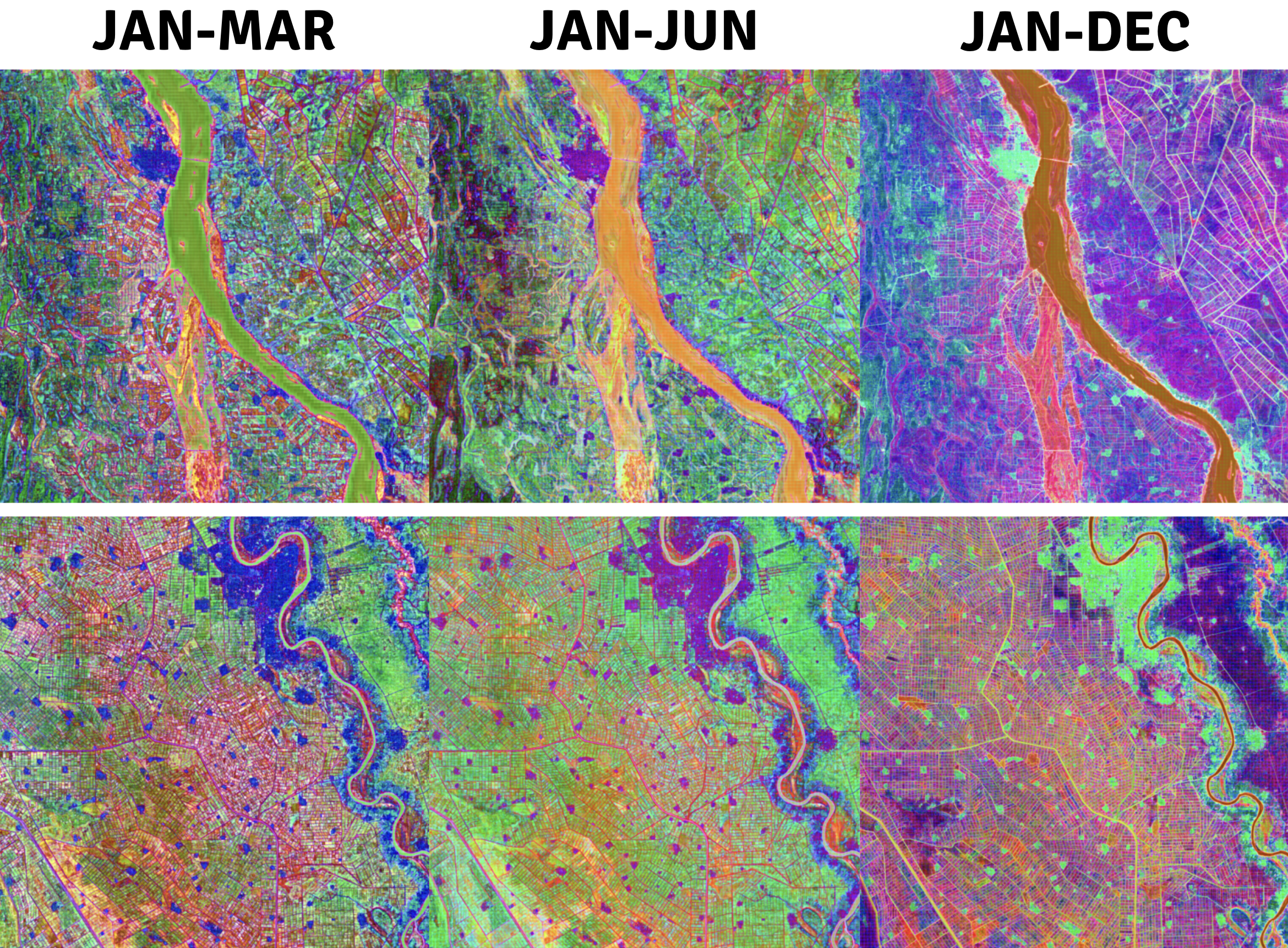 Three pairs of satellite images show seasonal changes in a river and surrounding landscape, labeled JAN-MAR, JAN-JUN, and JAN-DEC, with varying colors indicating vegetation, water, and urban areas.