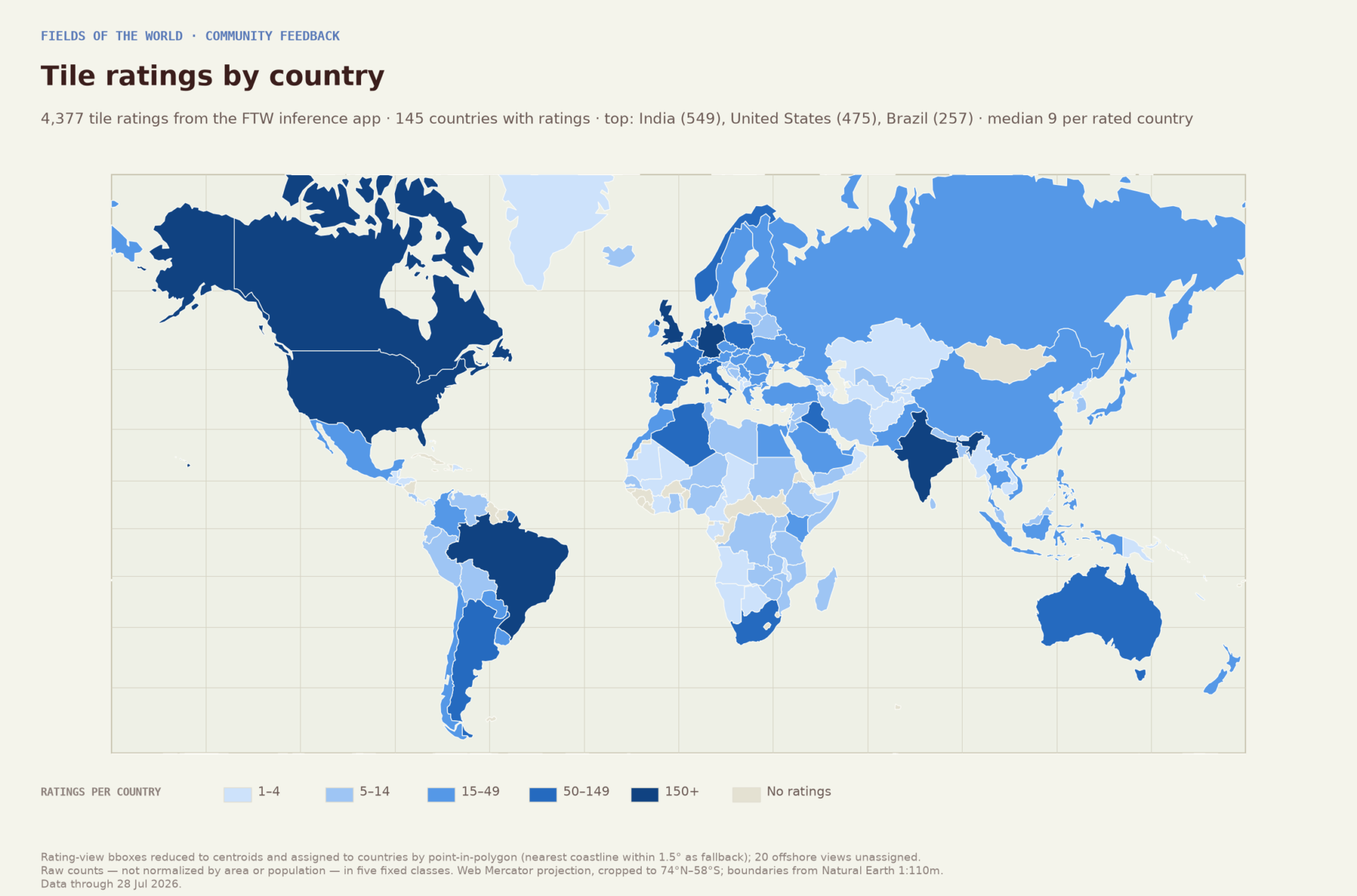 World map showing countries color-coded by the number of tile ratings, ranging from 1–4 (lightest) to 150+ (darkest), with most ratings in India, the US, and Brazil; many African countries have no ratings.