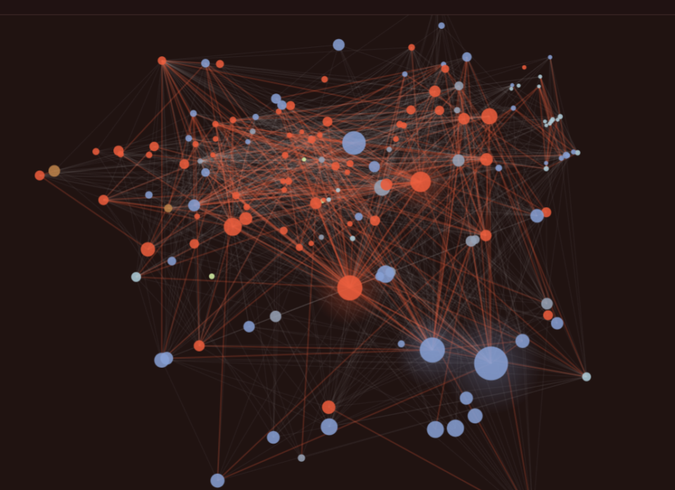 Network graph with interconnected nodes of varying sizes, colored in blue, red, and a few yellow. Thin lines represent connections, creating a dense web against a dark background.